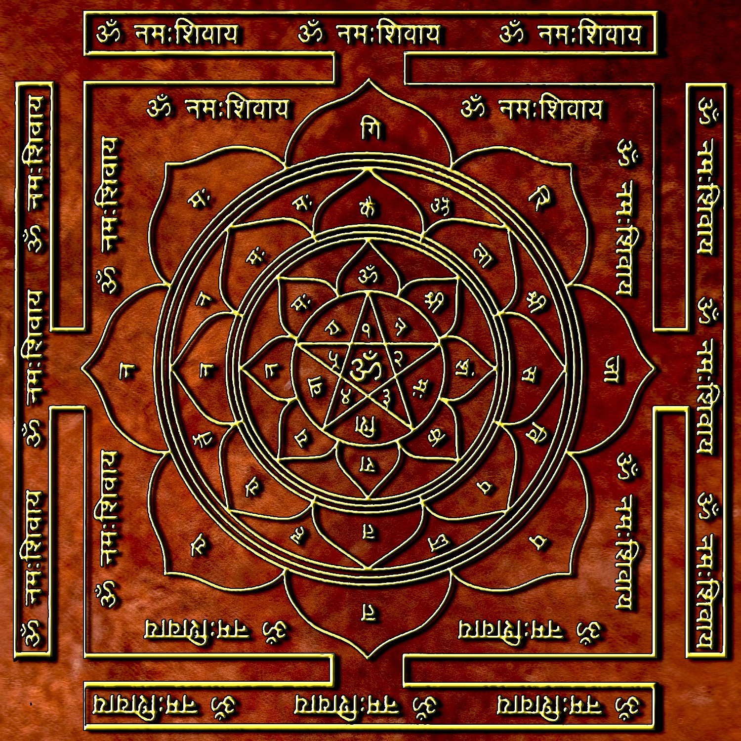 vastu yantra